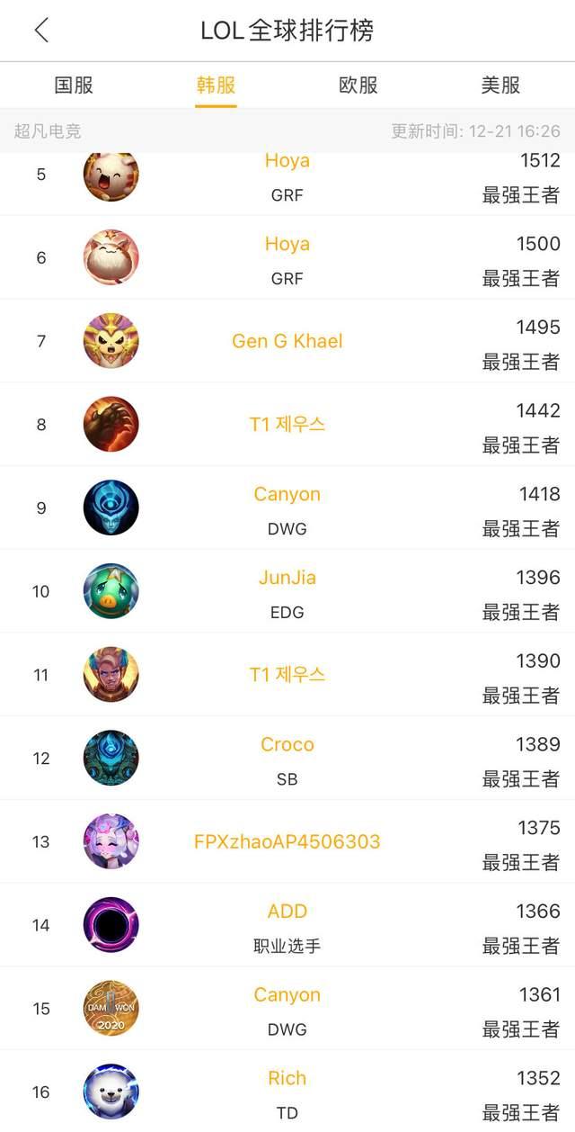 的节奏瞬间 的节奏瞬间