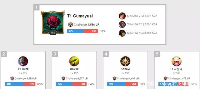 瓦尔霍姆 瓦尔霍姆